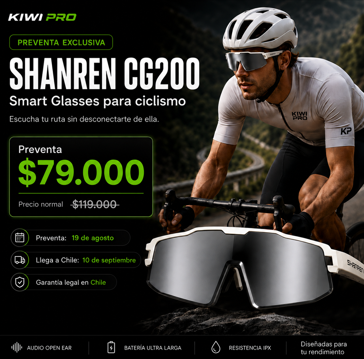 CG200 Smart Glasses